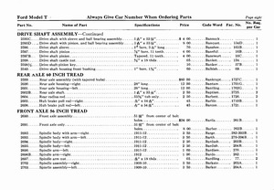 1912 Ford Price List-11.jpg